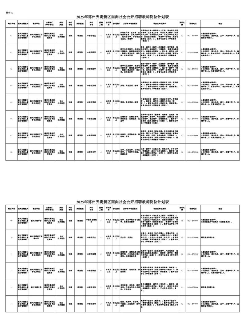 2025德州后备教师招聘简章-图1 2025德州后备教师招聘简章-图1