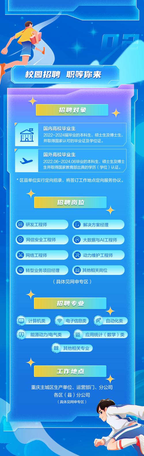 genscript校园招聘-图1