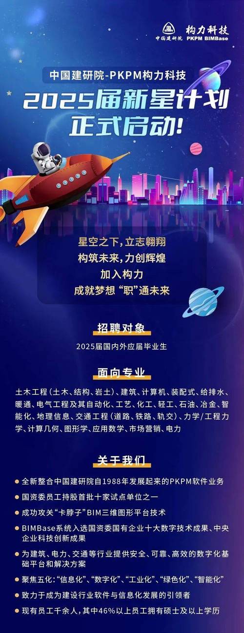 Intel 2025校招何时启动？岗位有何新变化？-图3