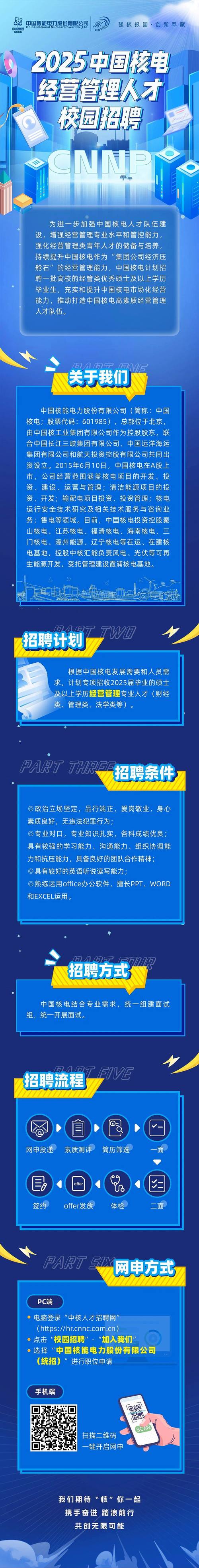 Intel 2025校招何时启动？岗位有何新变化？-图2