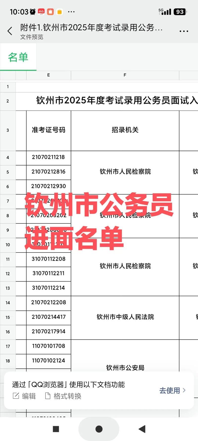 2025钦州事业单位面试名单何时公布？-图2
