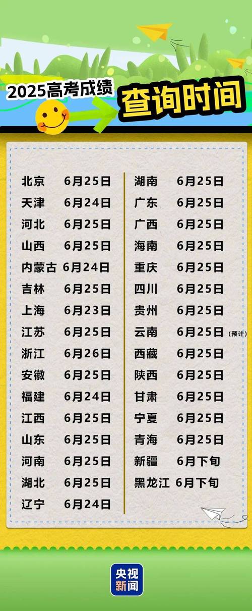 2025陕西事业单位成绩何时查？入口在哪？-图2