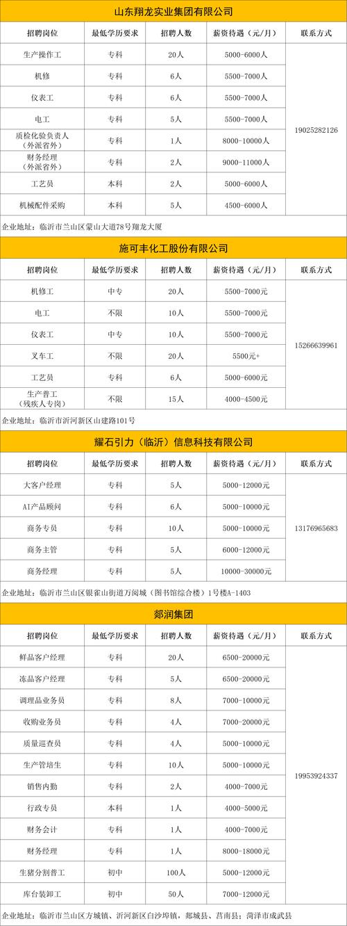 2025桐柏事业单位何时招聘?-图1 2025桐柏事业单位何时招聘?-图1