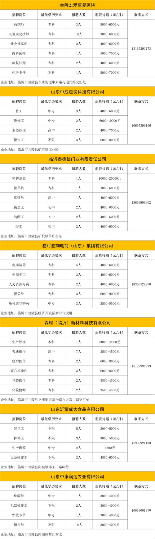 2025桐柏事业单位何时招聘？-图2
