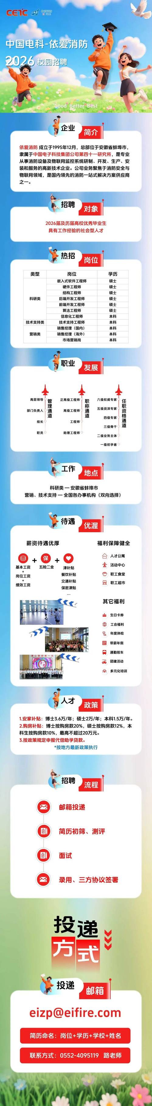 2025国网校招何时启动?-图3 2025国网校招何时启动?-图3