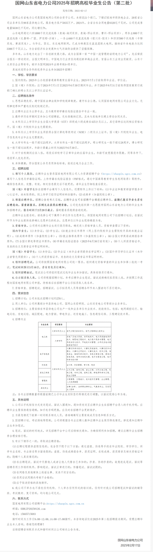 国家电网2025校招何时启动?招哪些专业?-图3 国家电网2025校招何时启动?招哪些专业?-图3