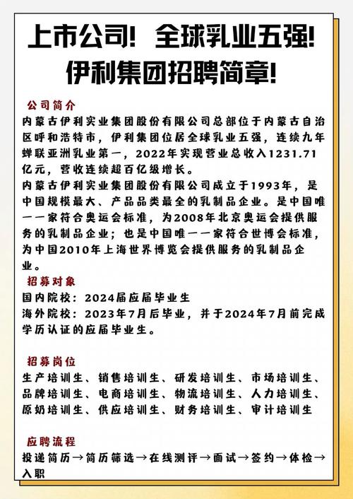 伊利校园招聘应届毕业生待遇-图2 伊利校园招聘应届毕业生待遇-图2