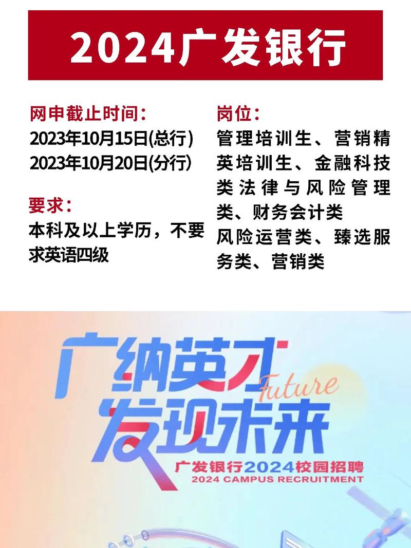 广发银行总行校招名单有哪些高校学生入选？-图2