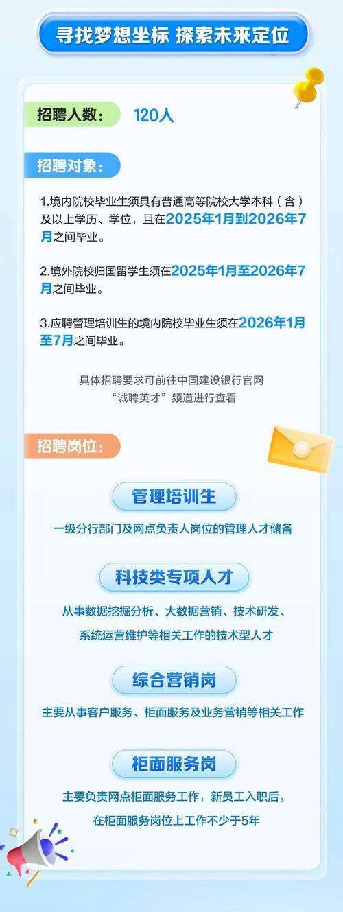广发银行总行校招名单有哪些高校学生入选?-图3 广发银行总行校招名单有哪些高校学生入选?-图3