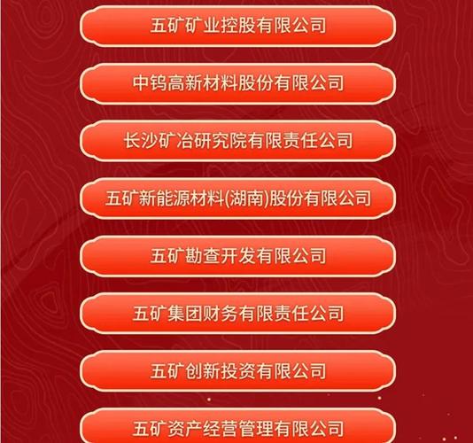 五矿集团2025校招何时启动?有何岗位要求?-图1 五矿集团2025校招何时启动?有何岗位要求?-图1