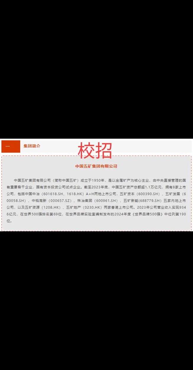 五矿集团2025校招何时启动？有何岗位要求？-图3