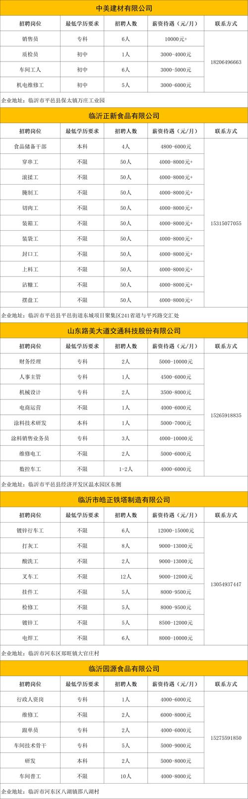 2025哈尔滨事业单位何时报名？-图3