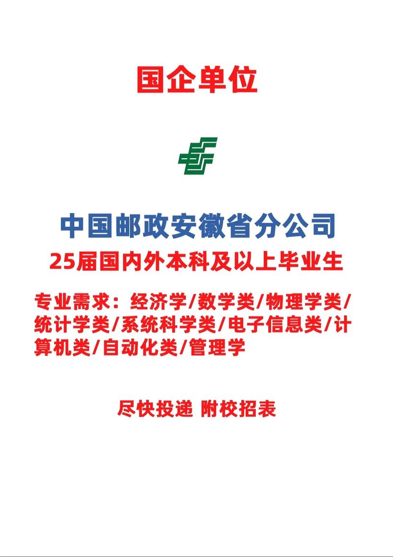 2025邮政校招面试考什么?流程如何?-图2 2025邮政校招面试考什么?流程如何?-图2