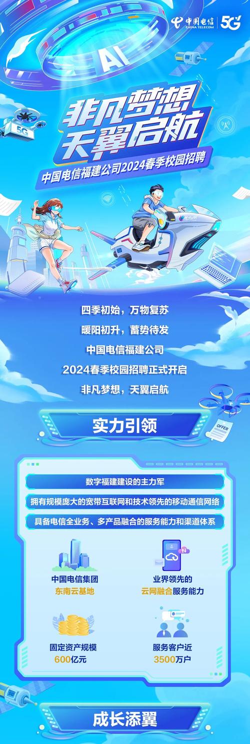 福建电信2025校招有何新亮点与要求？-图1