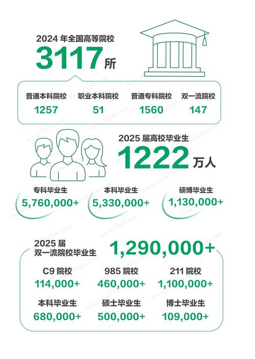 福州地铁2025校招何时启动？-图2