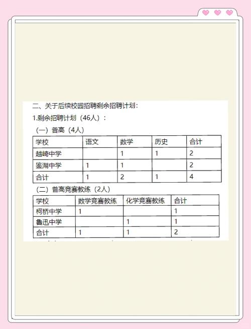 绍兴事业单位招聘考试网入口在哪？-图3