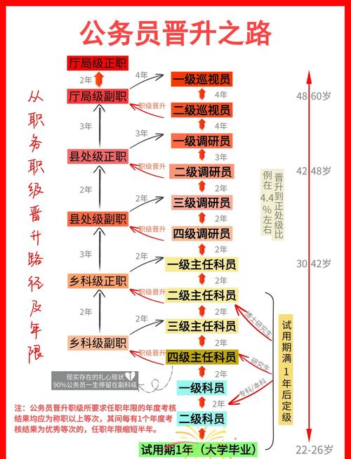 事业单位人事制度改革基本思路是什么?-图2 事业单位人事制度改革基本思路是什么?-图2