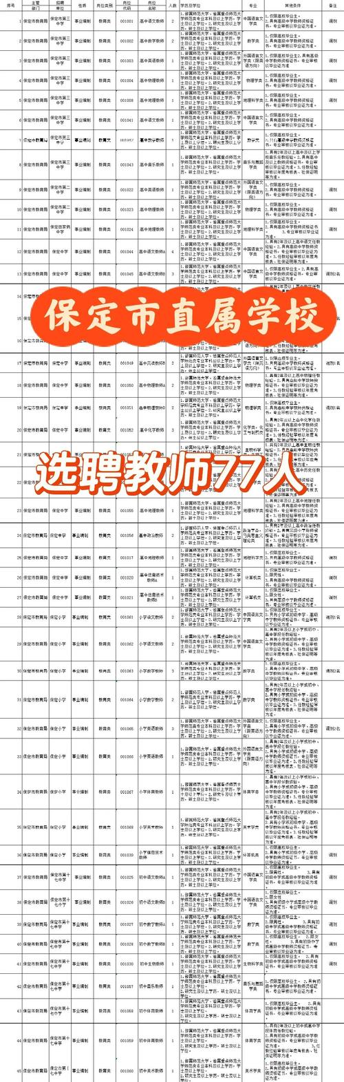 某校计划招男教师x名，为何限定性别？-图2