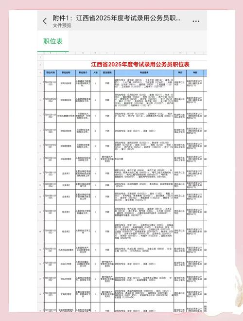 江西电厂2025校招有何岗位与要求？-图2