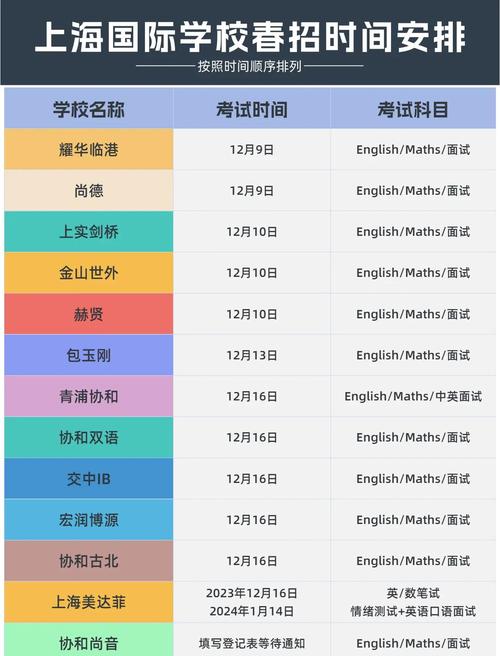 校园招聘会通常在几月举办?-图1 校园招聘会通常在几月举办?-图1