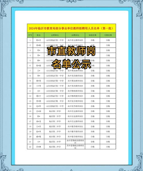 九江教师招聘岗位有哪些具体要求?-图1 九江教师招聘岗位有哪些具体要求?-图1