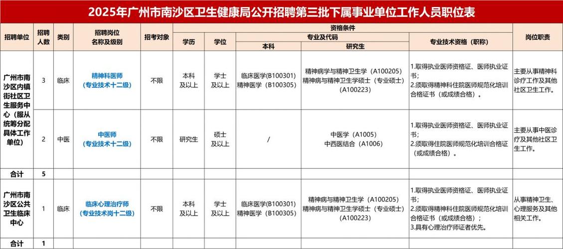 广州市事业单位公开招聘系统怎么用？-图3