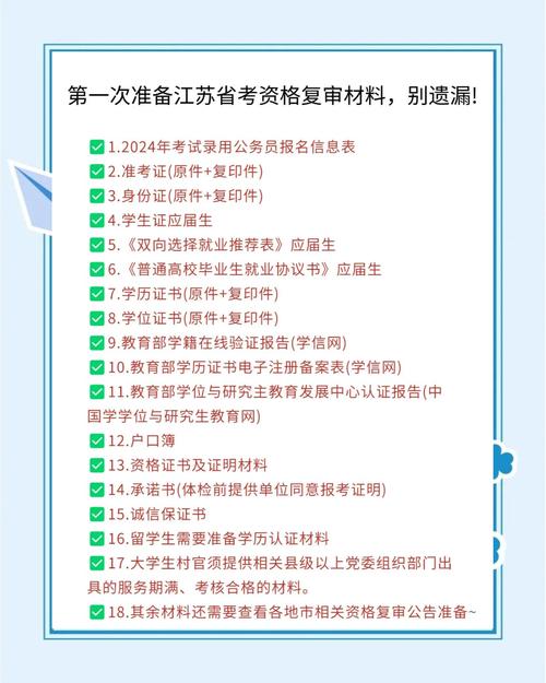 江苏省省属事业单位资格复审名单有哪些人？-图2