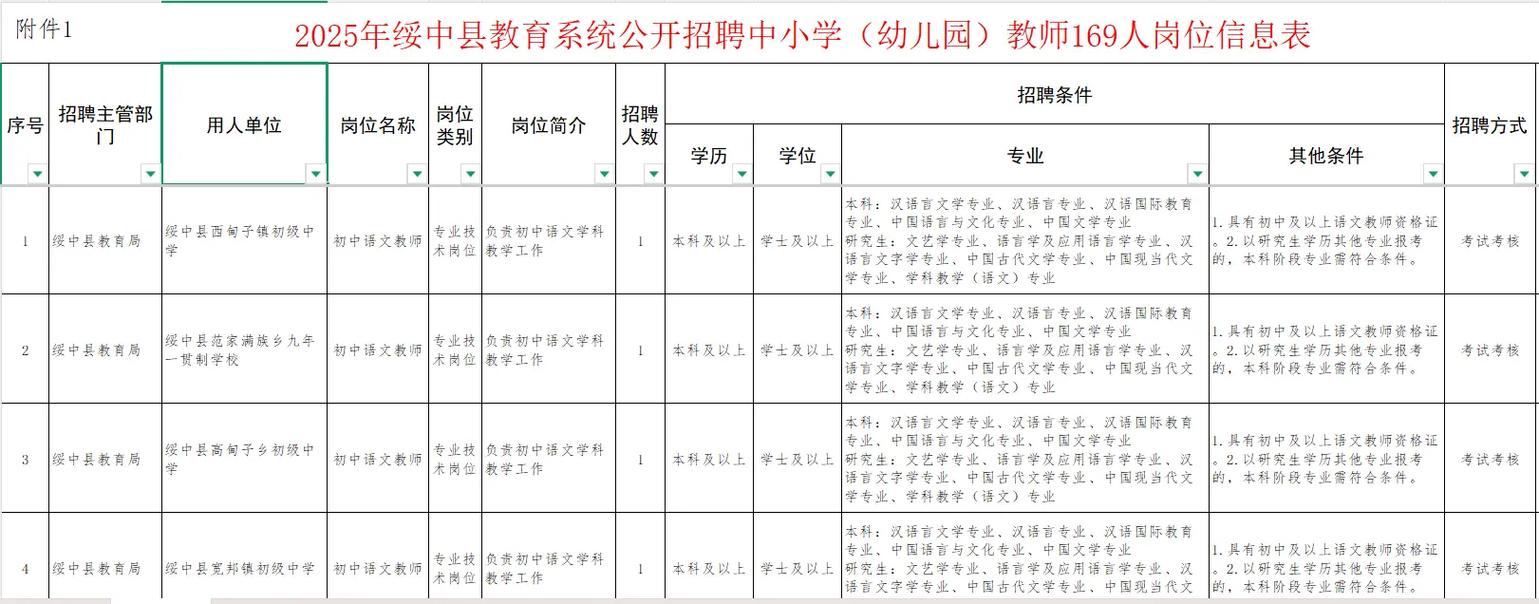 2025葫芦岛公立教师招聘-图1 2025葫芦岛公立教师招聘-图1