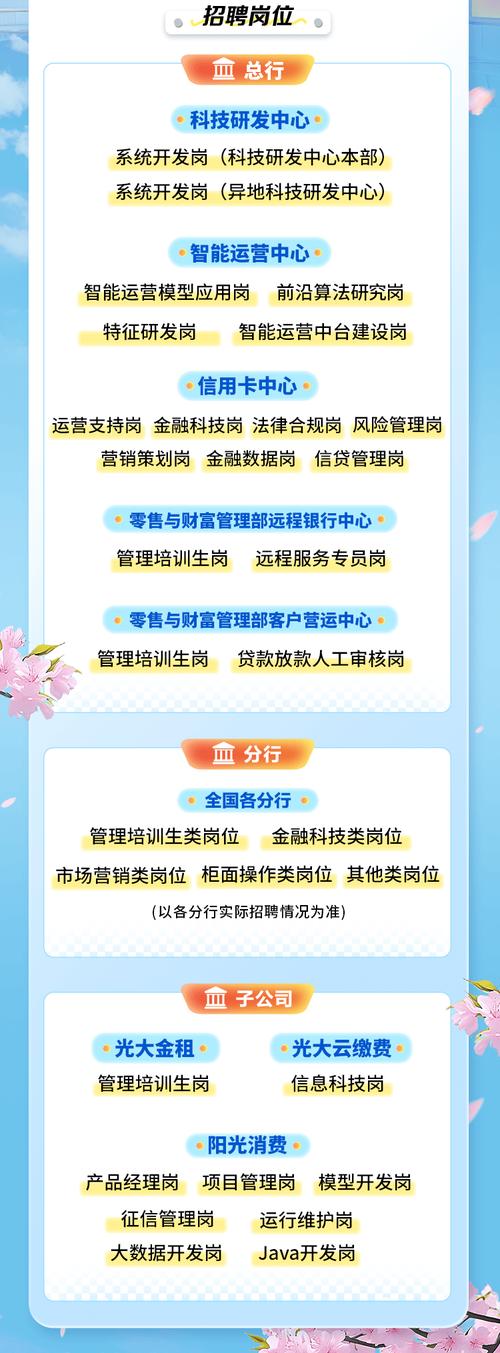 中国银联2025校招有何新变化与亮点?-图1 中国银联2025校招有何新变化与亮点?-图1