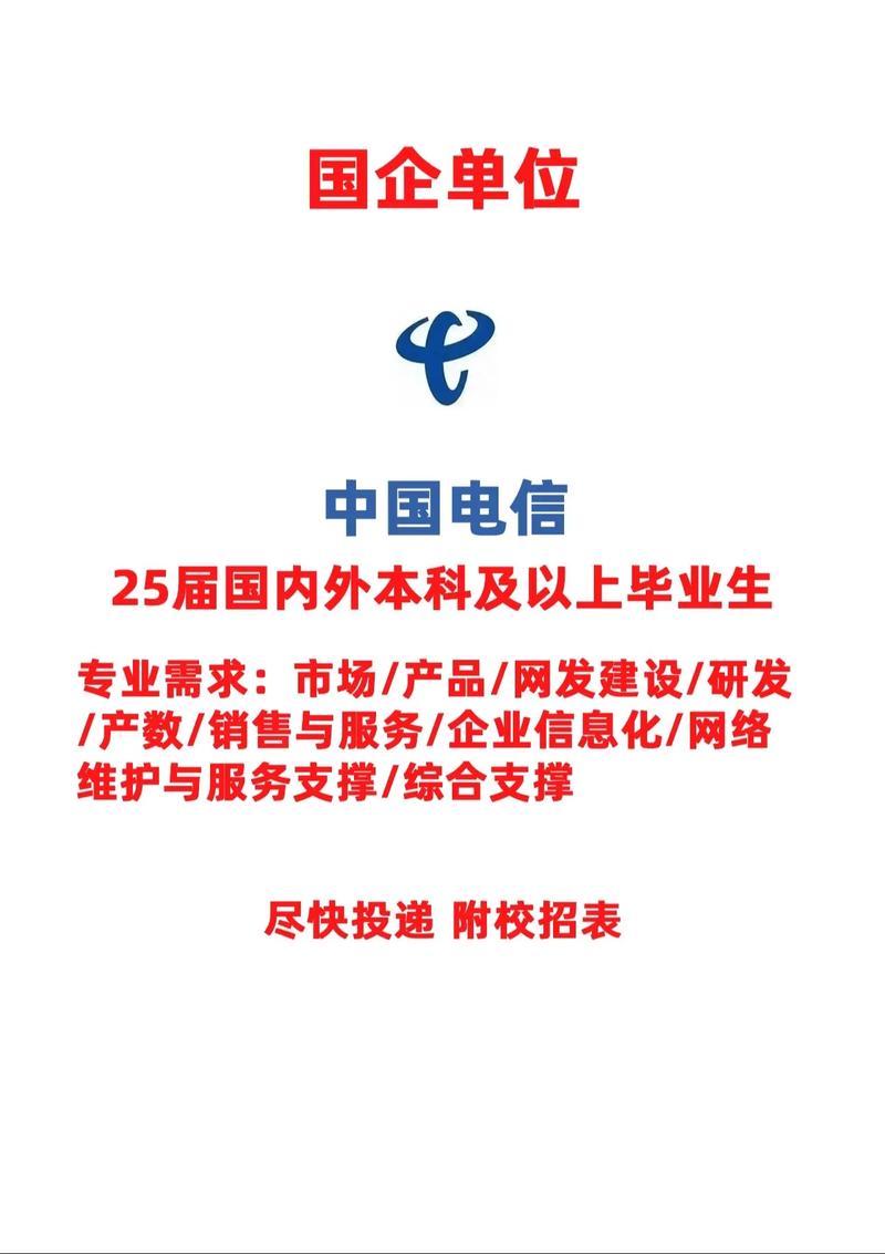 中国电信2025校招有何新变化?-图1 中国电信2025校招有何新变化?-图1