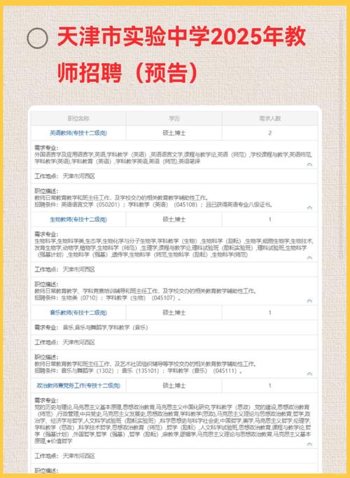 2025教师招聘何时出公告?考试内容有哪些变化?-图1 2025教师招聘何时出公告?考试内容有哪些变化?-图1