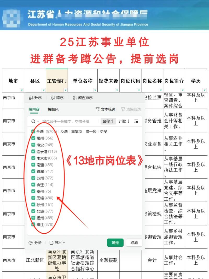 南京事业单位2025上半年招聘何时开始?-图2 南京事业单位2025上半年招聘何时开始?-图2
