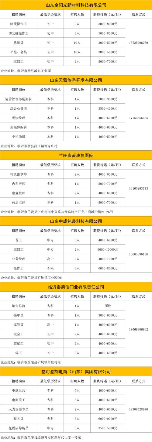 2025年清江浦区事业单位招聘何时开始报名？-图3