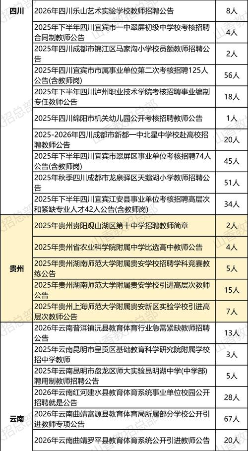 济南市济阳县教育局教师招聘何时开始?-图3 济南市济阳县教育局教师招聘何时开始?-图3