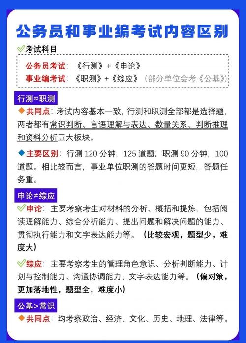 公务员与事业单位考试，区别到底在哪？-图1
