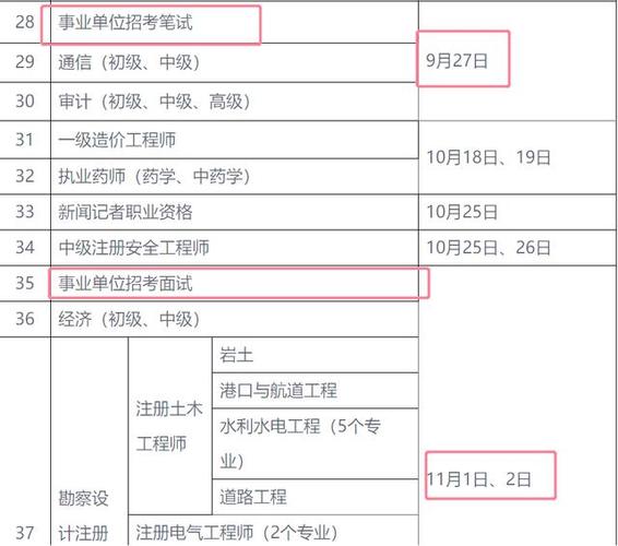 2025浙江事业单位考试几月几号考?-图1 2025浙江事业单位考试几月几号考?-图1