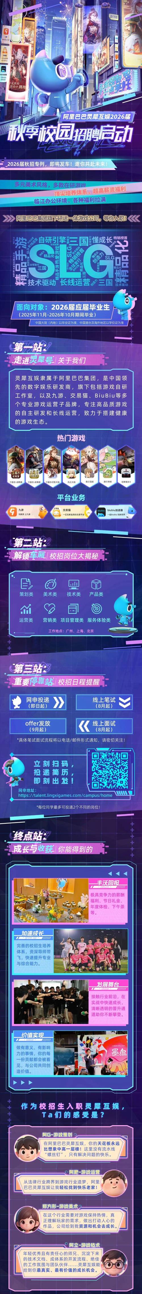 阿里巴巴2025校招何时启动?岗位有何新变化?-图2 阿里巴巴2025校招何时启动?岗位有何新变化?-图2