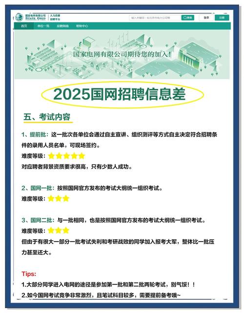烽火通信2025校招何时启动?有何岗位要求?-图2 烽火通信2025校招何时启动?有何岗位要求?-图2