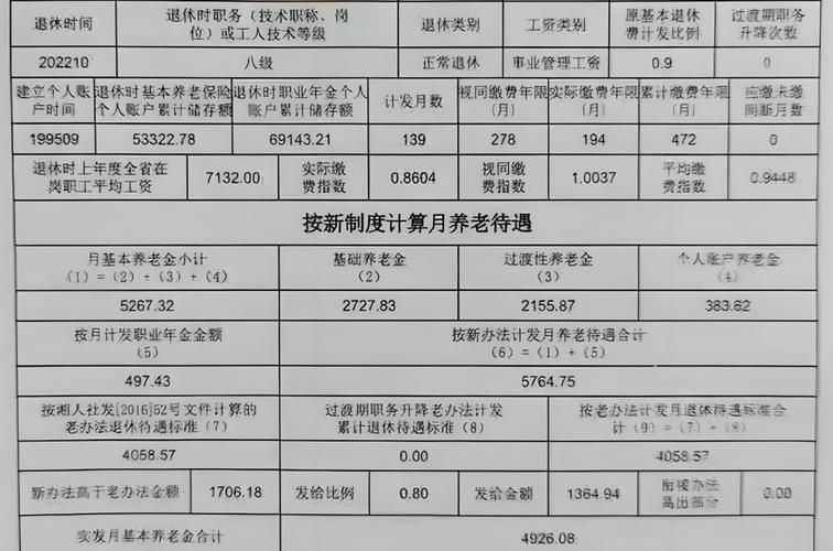 机关事业单位养老保险个人账户如何计发？-图3