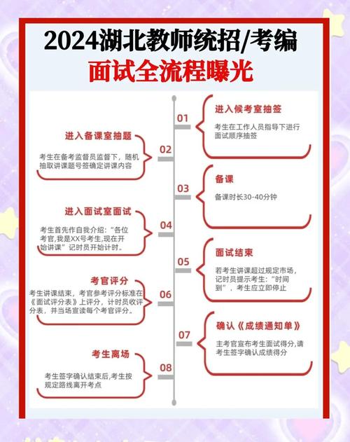 教师招聘面试报班，到底值不值？-图1