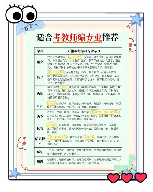 教师招聘面试报班，到底值不值？-图2