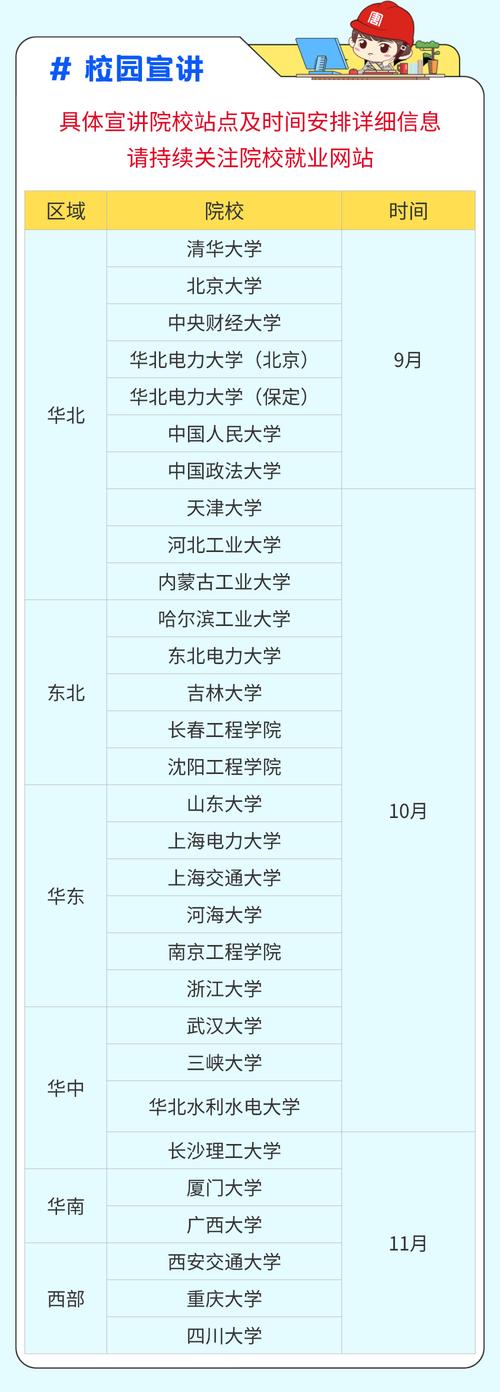2025大唐国电校招何时启动？有哪些岗位？-图1