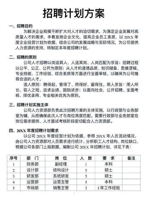 事业单位临时聘用人员管理办法有何新规?-图2 事业单位临时聘用人员管理办法有何新规?-图2