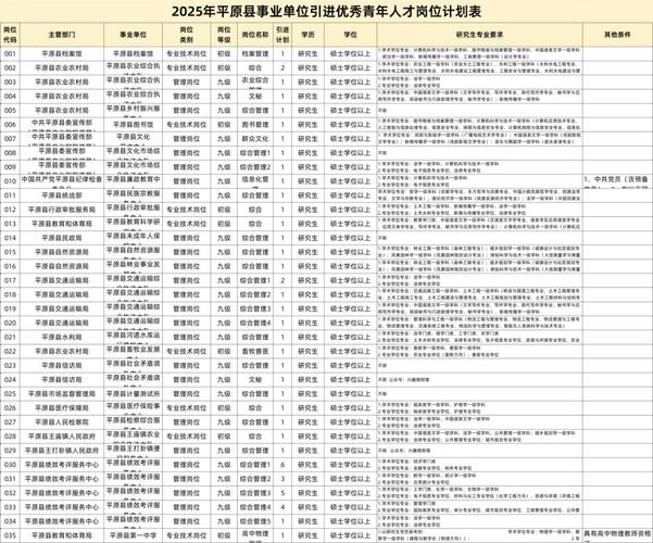 2025下半年事业单位招考会如期举行吗?-图2 2025下半年事业单位招考会如期举行吗?-图2