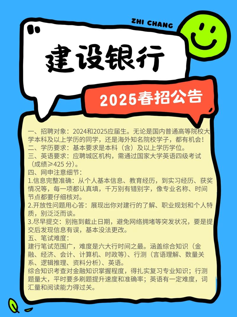 建行2025春招何时启动?有何岗位要求?-图1 建行2025春招何时启动?有何岗位要求?-图1