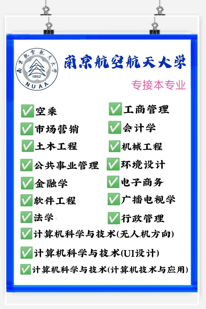 南京航空航天大学校园招聘有哪些岗位?-图1 南京航空航天大学校园招聘有哪些岗位?-图1