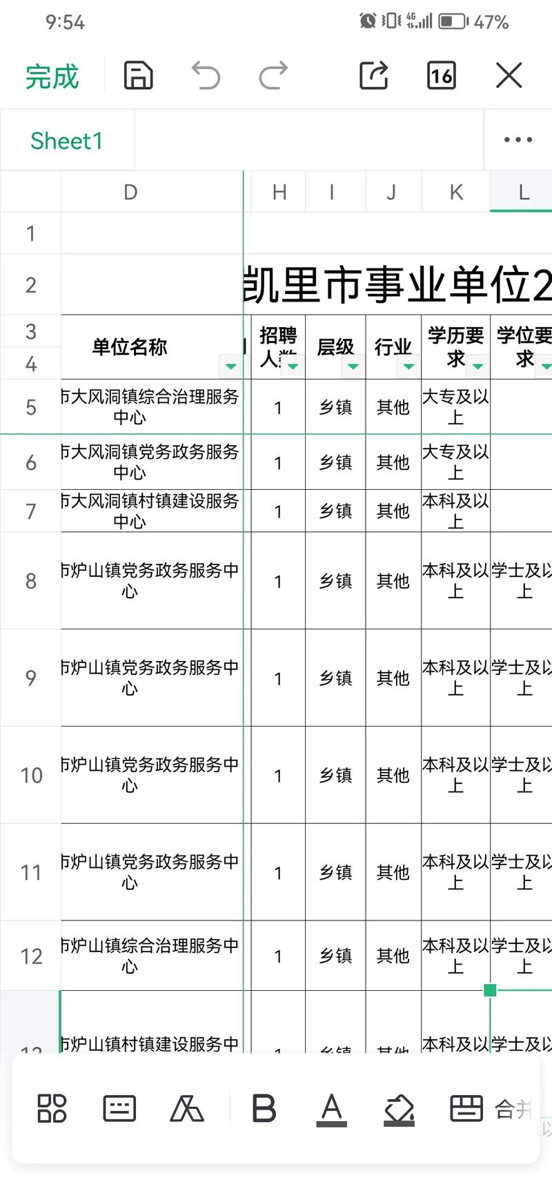 贵州事业单位考试报名时间何时公布？-图3