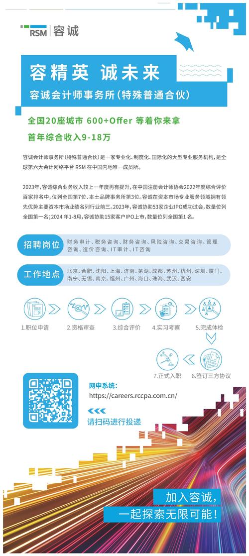 大信会计师事务所校招有何岗位与要求?-图3 大信会计师事务所校招有何岗位与要求?-图3