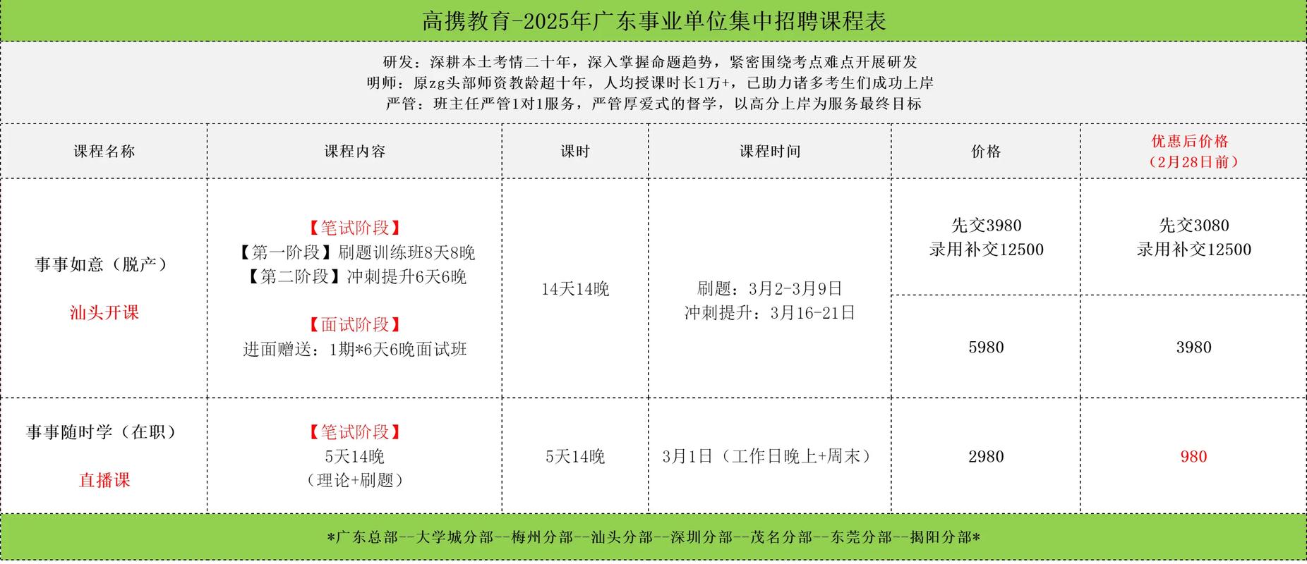 汕头公务员事业单位考试QQ群号是多少?-图1 汕头公务员事业单位考试QQ群号是多少?-图1