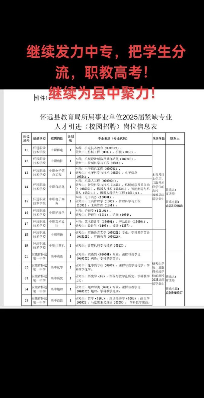 蚌埠高新区2025教师招聘何时启动?-图1 蚌埠高新区2025教师招聘何时启动?-图1